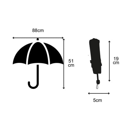 Capsule Umbrella - UV/Rain Protection